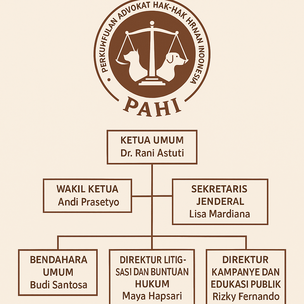 PAHI CABANG MUARO JAMBI